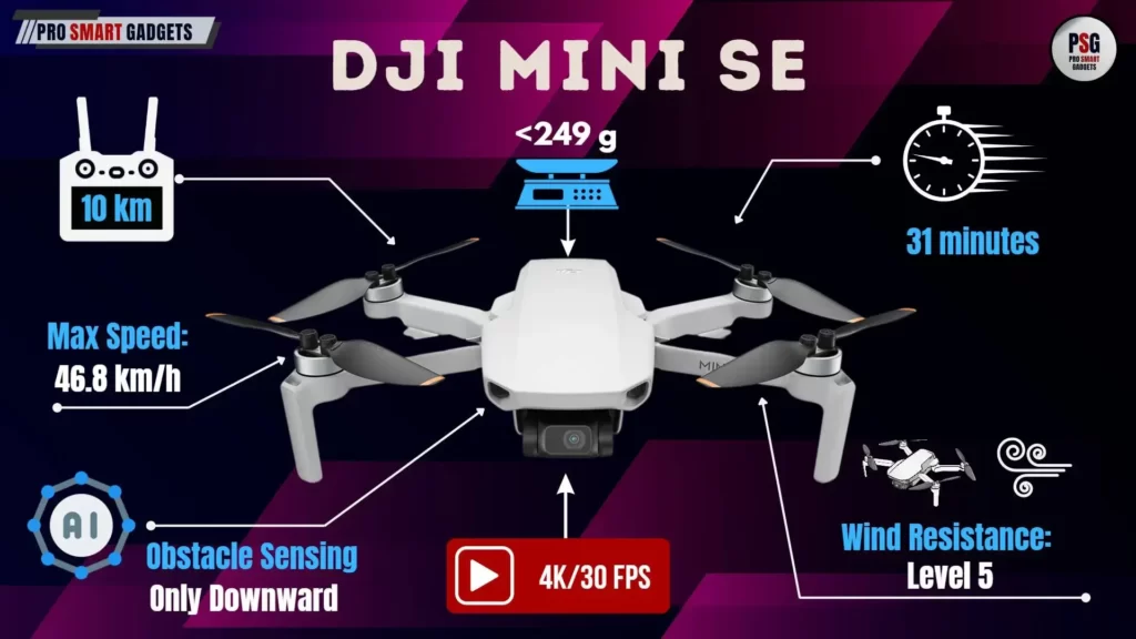 DJI Mini SE Drone Features
