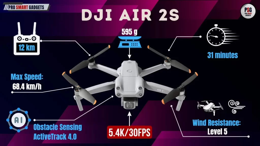 DJI Air 2S Drone Features