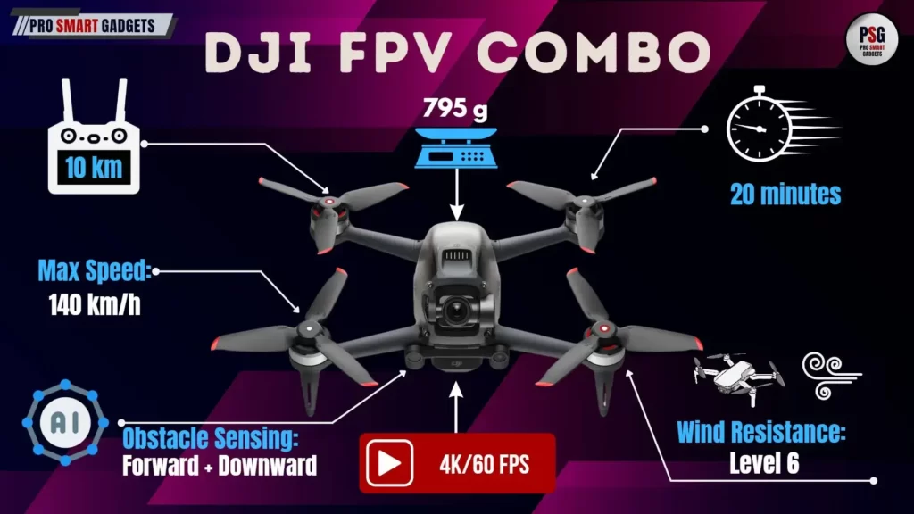 DJI FPV Combo Drone Features