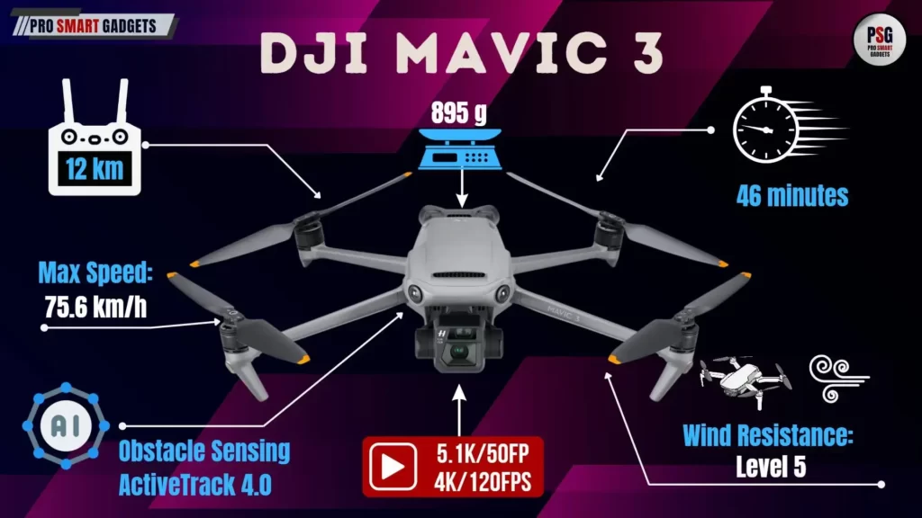 DJI Mavic 3 Drone Features