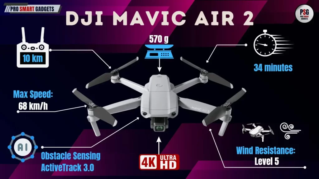 DJI Mavic Air 2 Drone Features