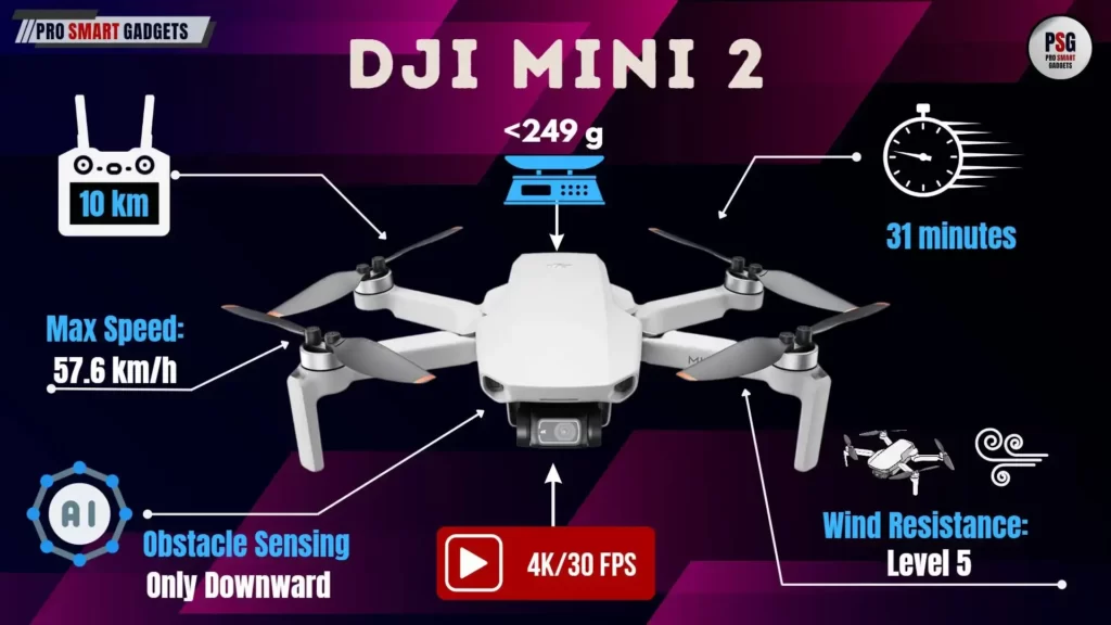 DJI Mini 2 Drone Features