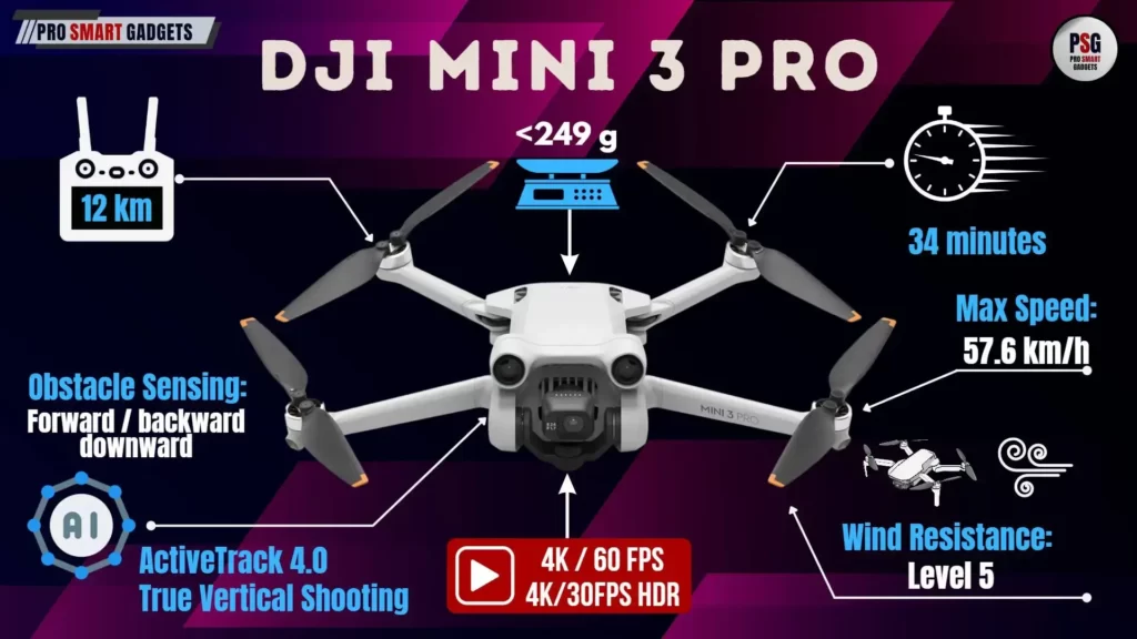 DJI Mini 3 Pro Drone Features